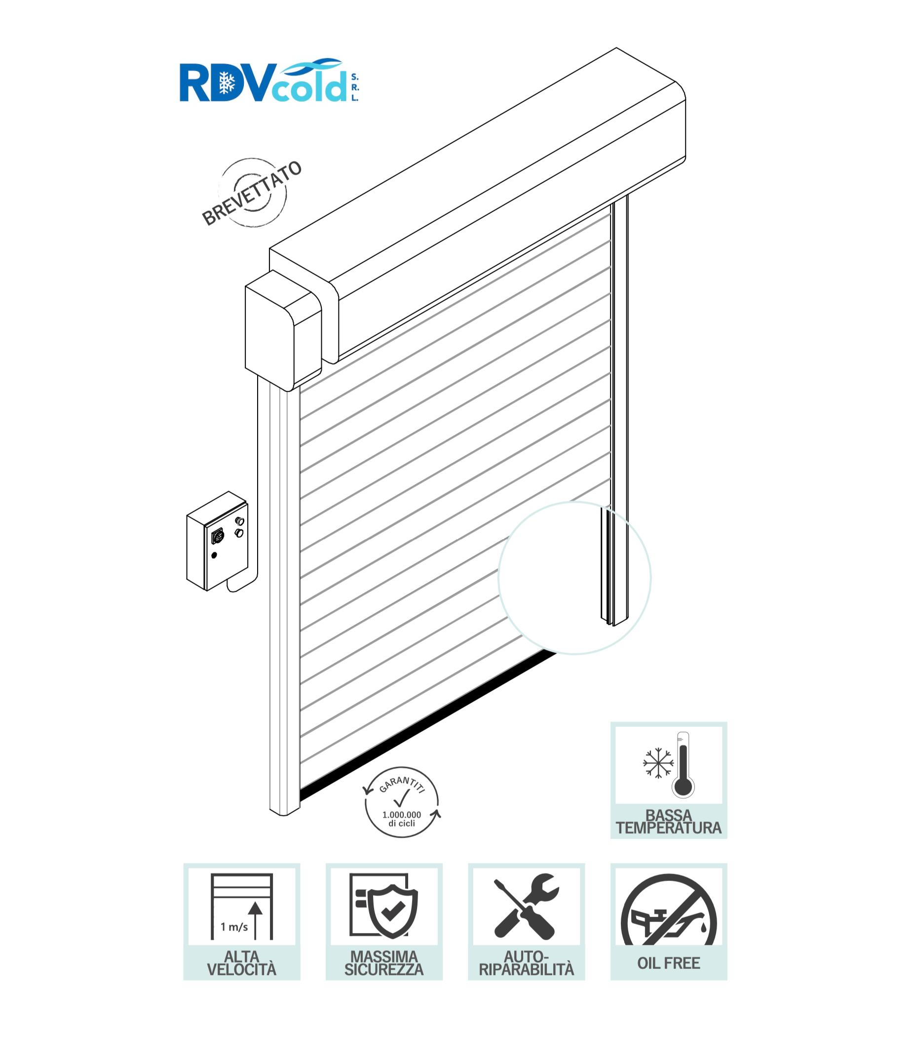 DynamicRoll Frigo 1